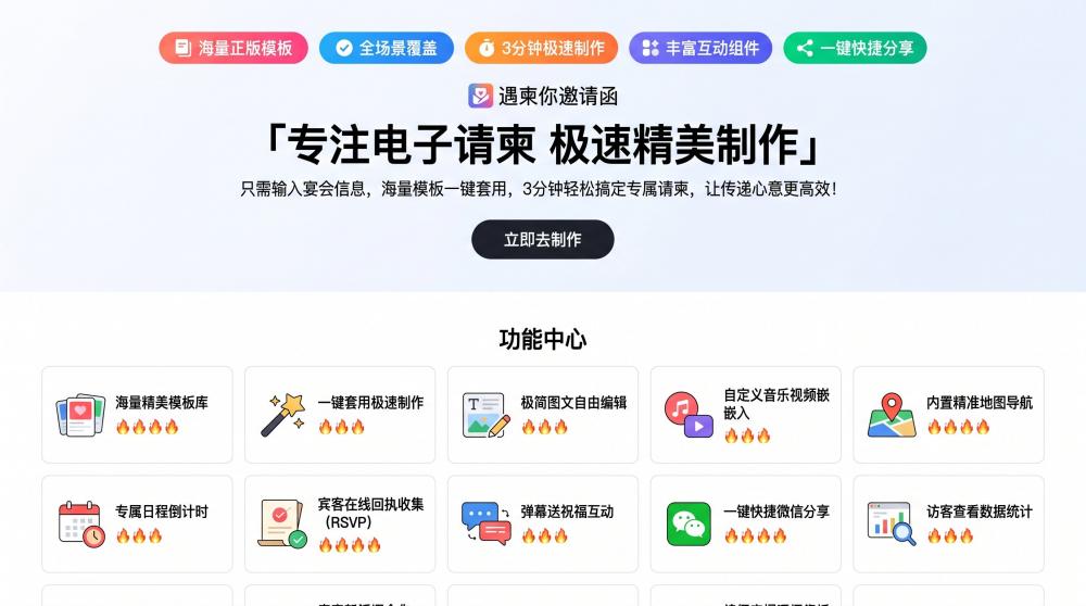 园庆卡通电子请柬天花板✨ 温馨童趣款适配所有幼儿园，小白也能速做